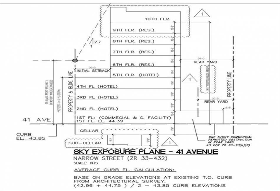 136-25 41st Avenue, Flushing, New York 11354, ,Land,For Sale,41st,492319